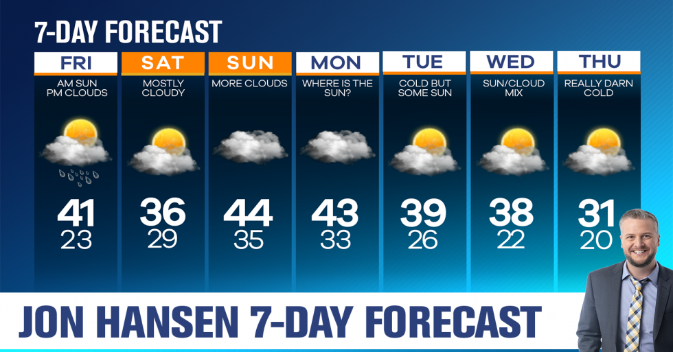 wciu-the-u-your-7-day-weather-forecast